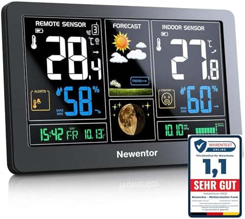 Newentor Wetterstation